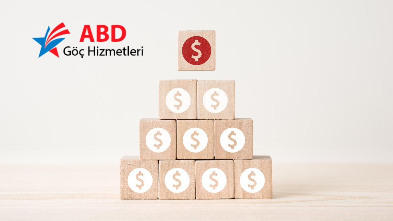 Abd Goc Hizmetleri - US Economy